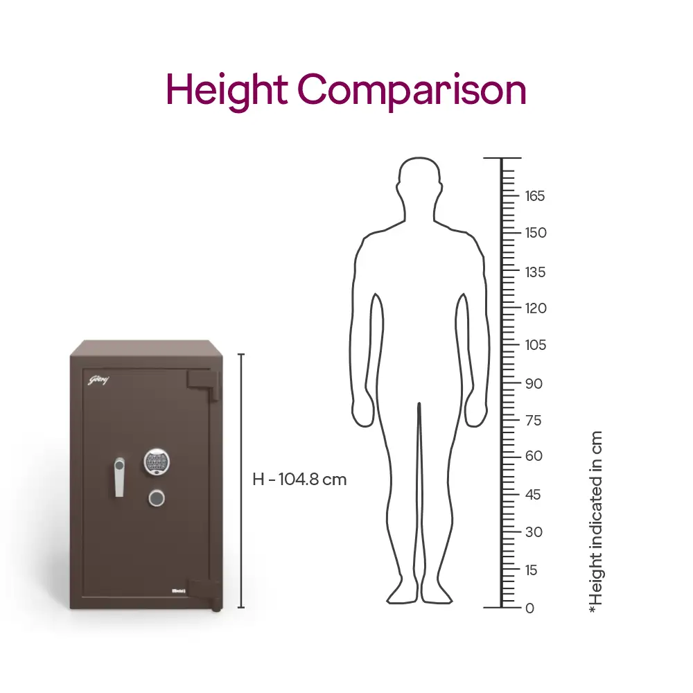 Godrej Matrix 3620 V7 (215L) EL+KL Coffee Home Locker 